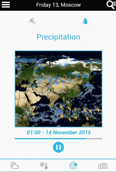 Weather for Russia