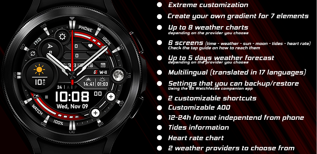GS Weather 11