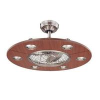 Best Ceiling Fan Models