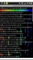 Permission Viewer