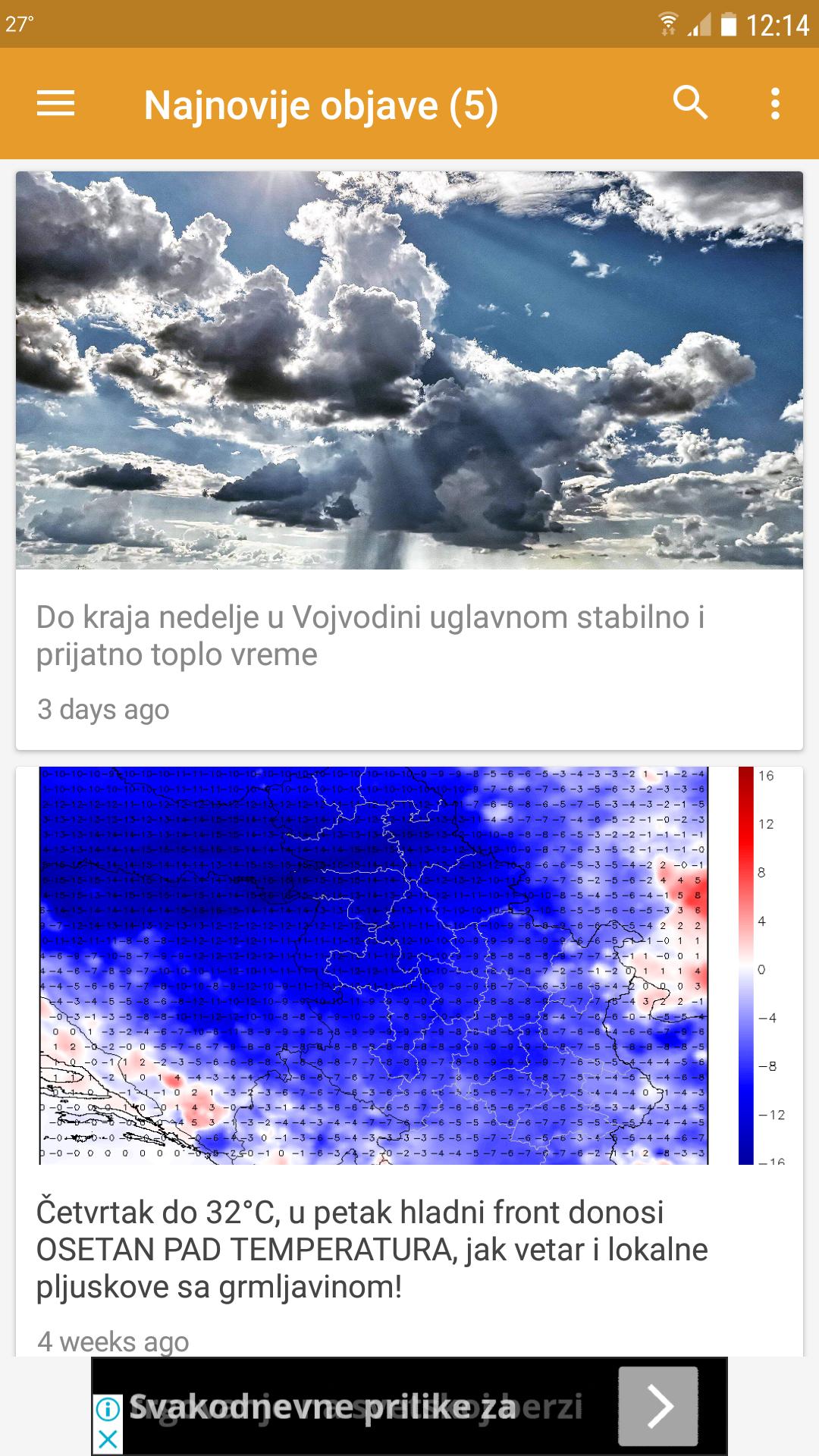 VojvodinaMeteo