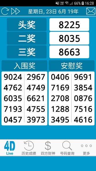 Live 4D