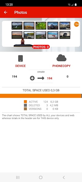 PhoneCopy