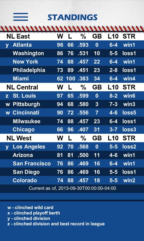 Baseball PocketSked- Blue Jays
