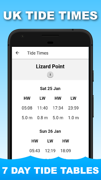 Tide Times UK