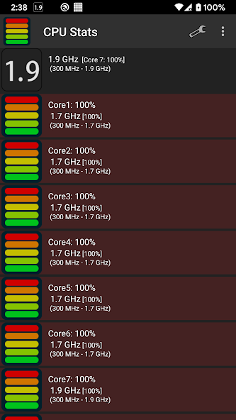 CPU Stats