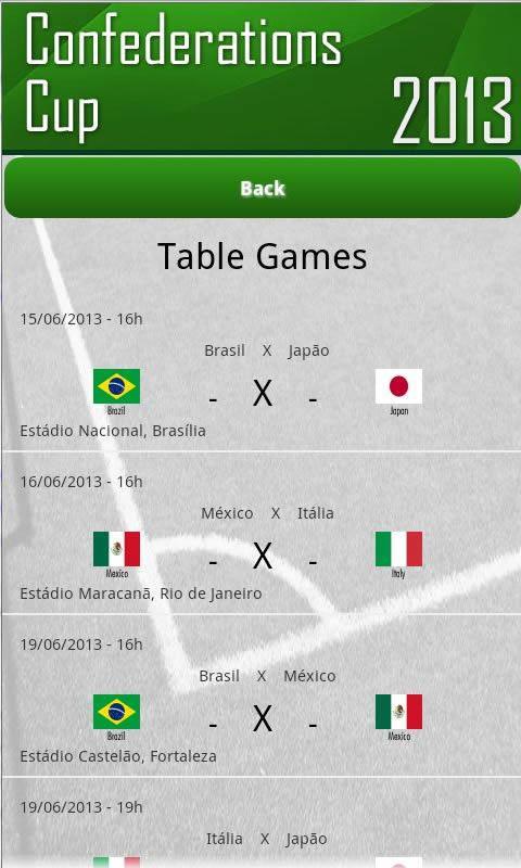 Confederations Cup
