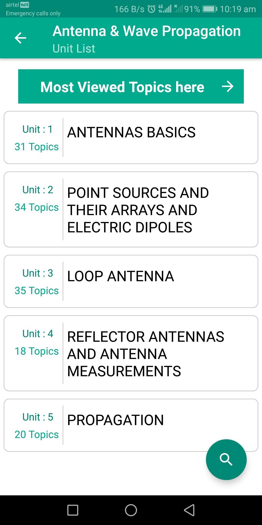 Antenna & Wave Propagation