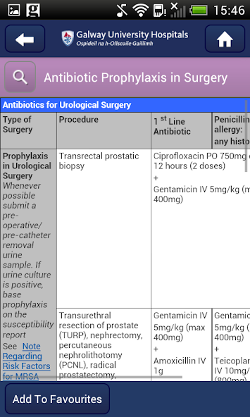 GAPP Guidelines