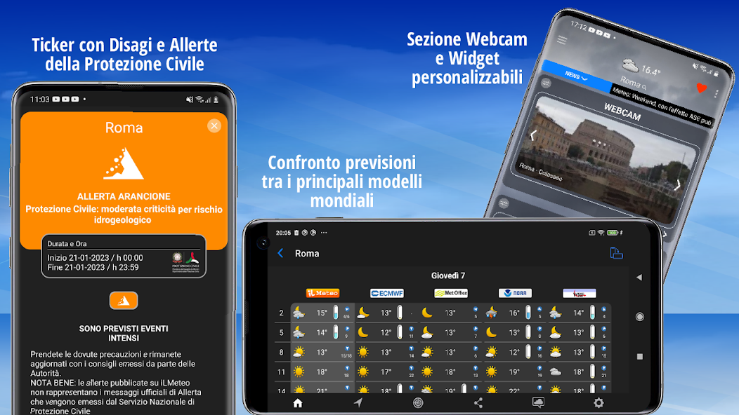 iLMeteo: weather forecast