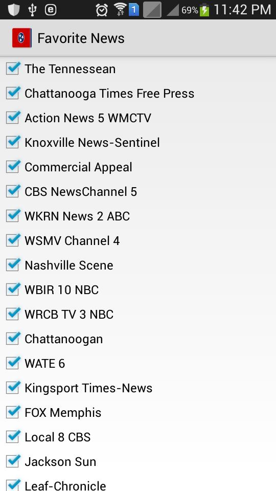Tennessee News