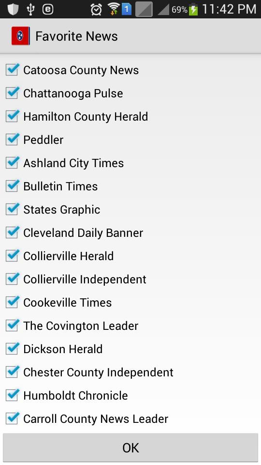 Tennessee News