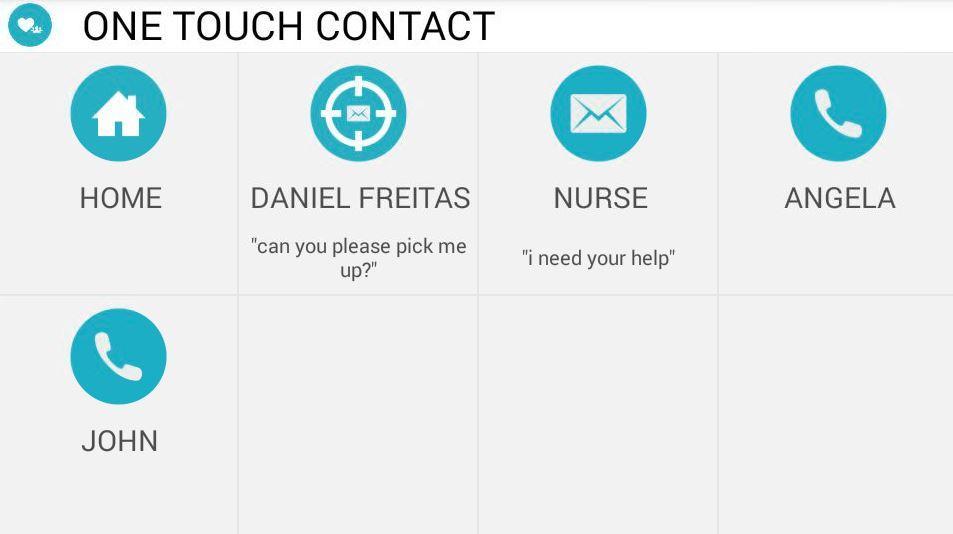 PT Magic Contact