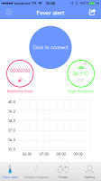Fever Alert Thermometer