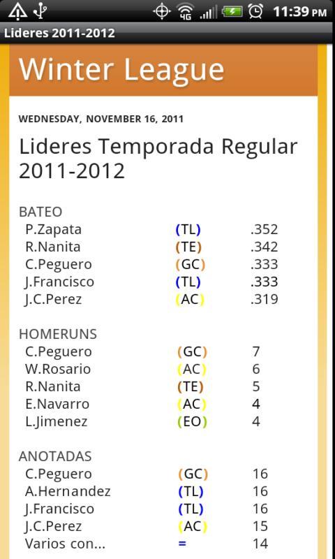 WinterLeague