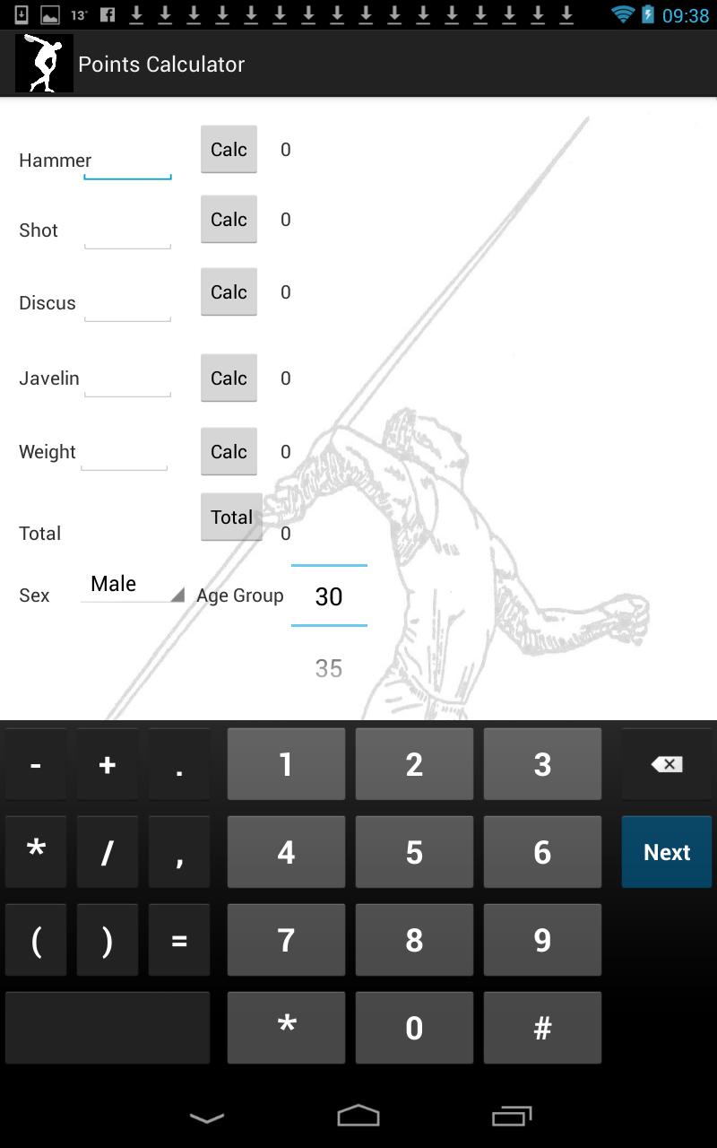 Throws Pentathlon