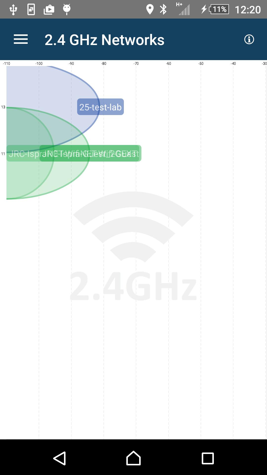 Smart Radio Monitor