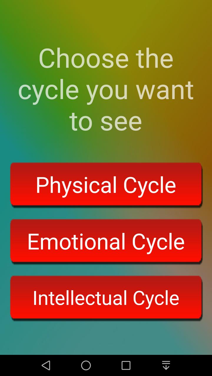 Biorhythm Pro