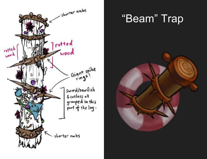 Booty Traps! for ARCore