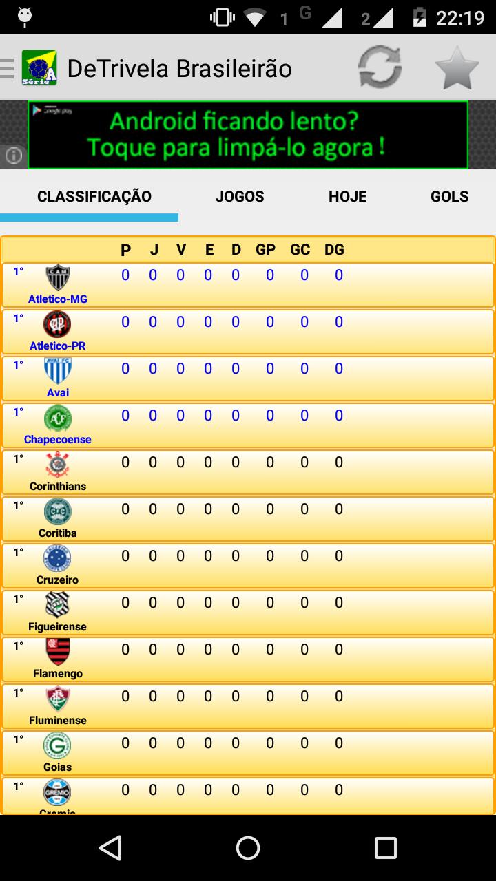 DeTrivela: Brasileiro 2016