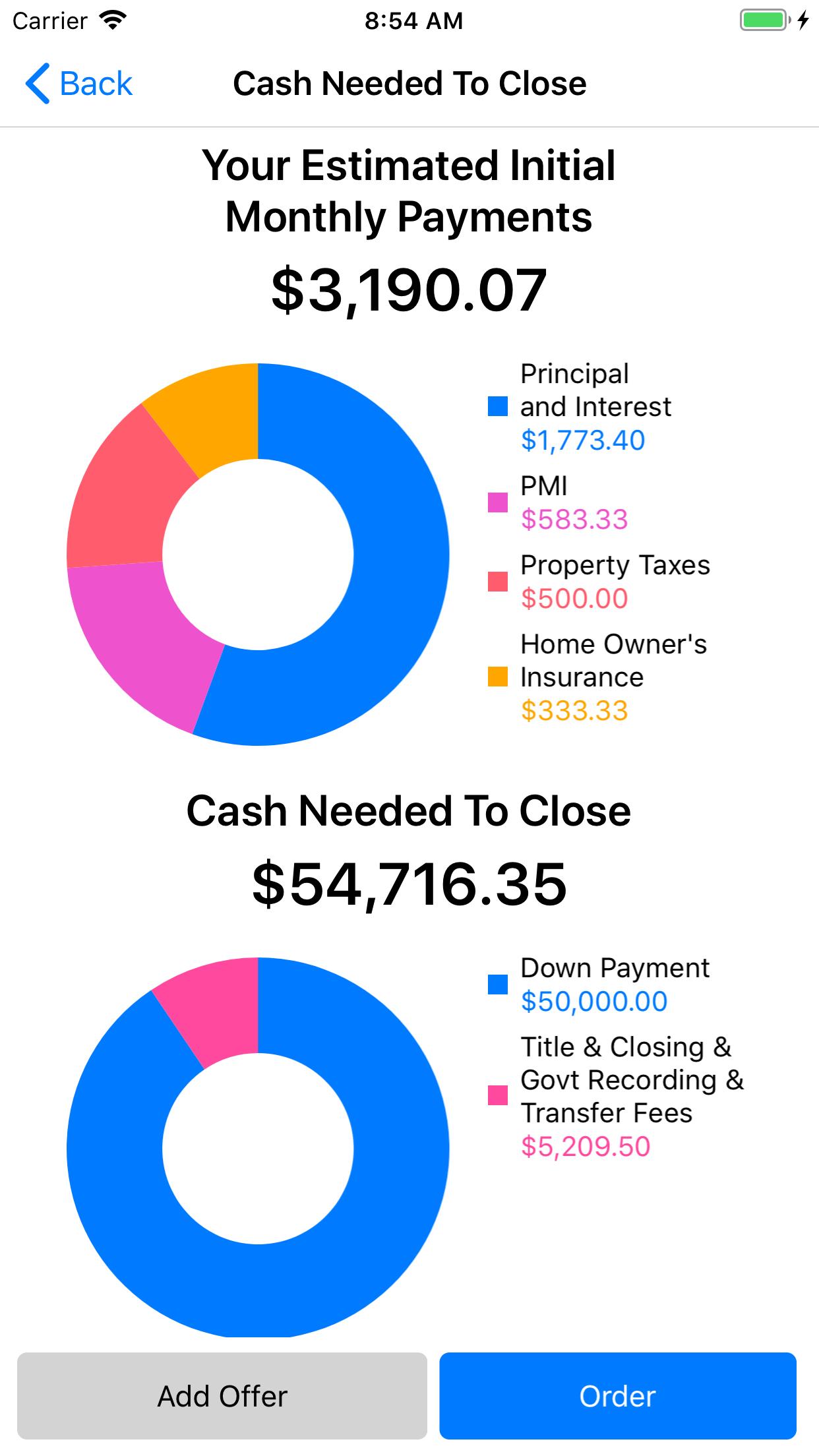 PrimeTime Title Agency