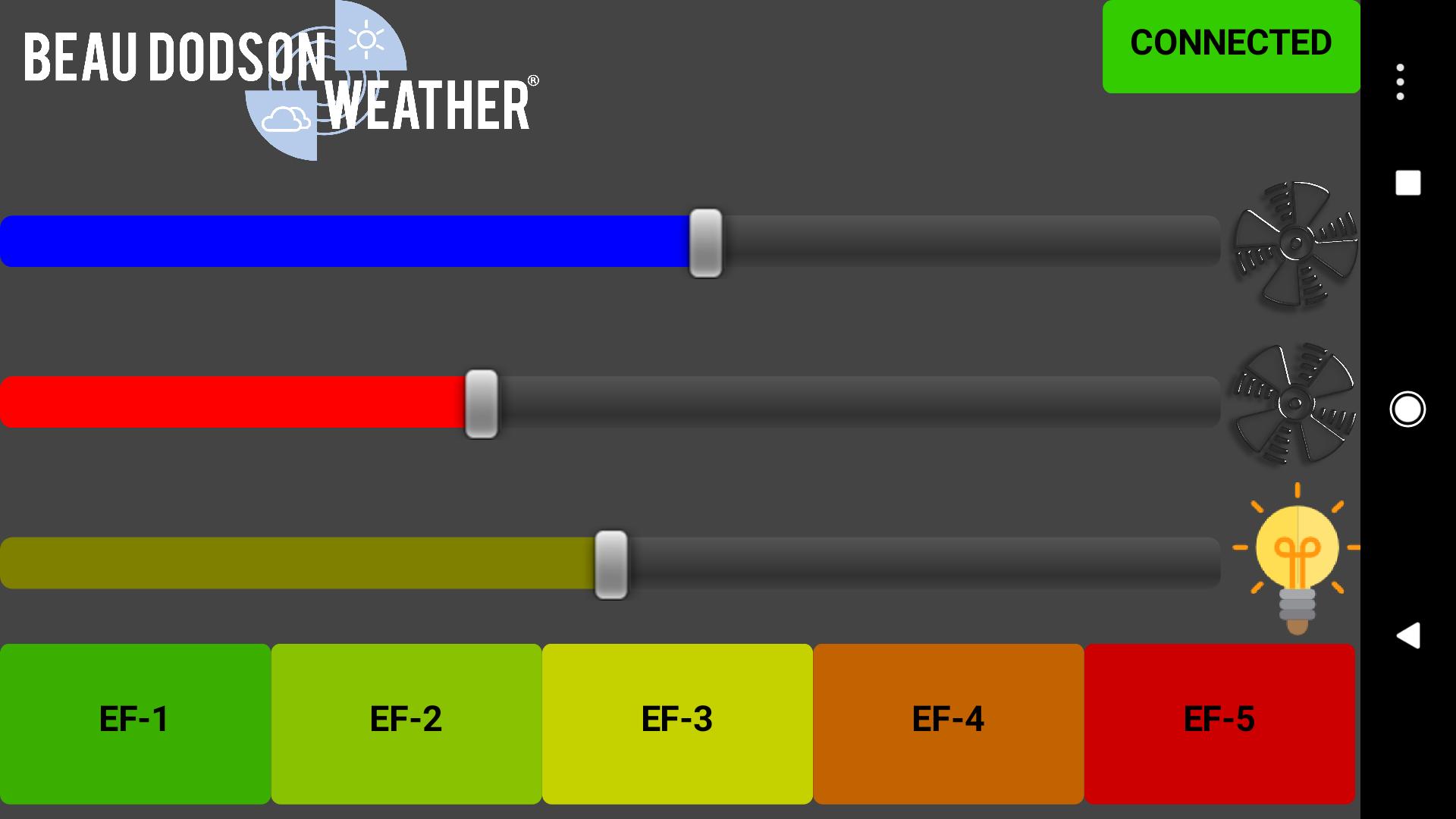Beau Dodson's Tornado Machine
