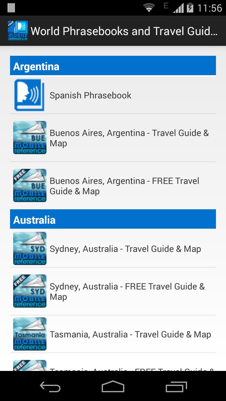 World Phrasebooks & Guides