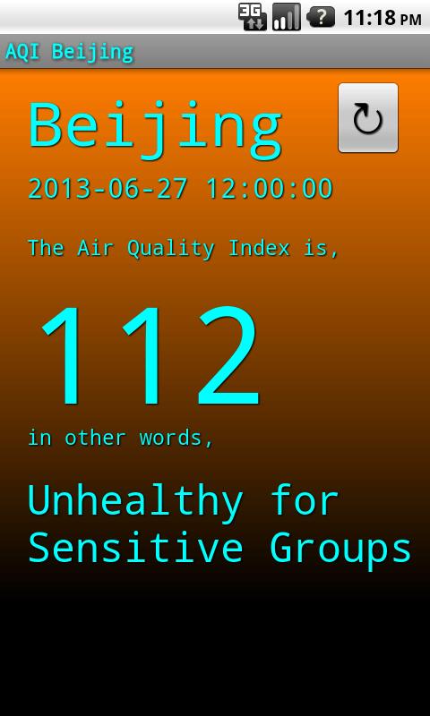 AQI Beijing