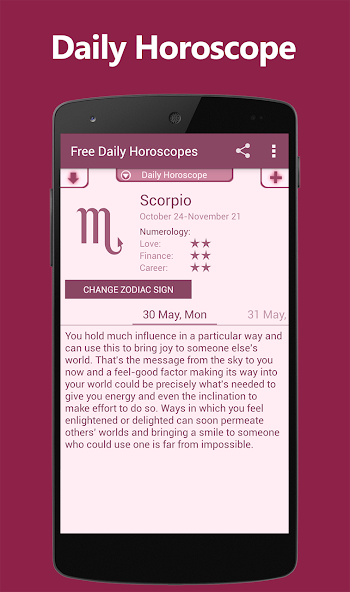 Daily Horoscopes by Mobizodiac