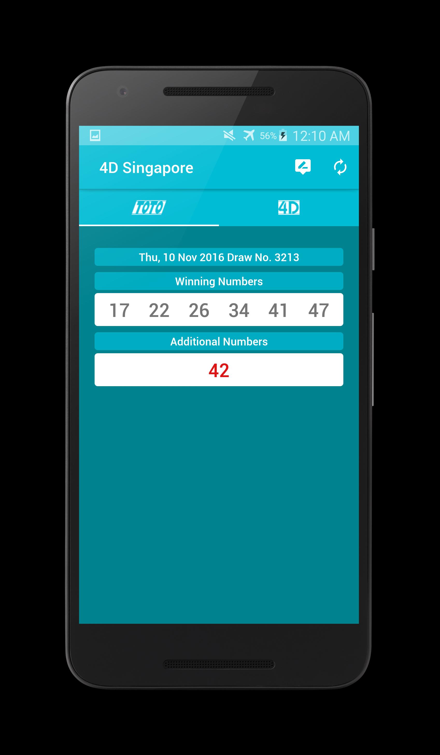 4D Results Singapore