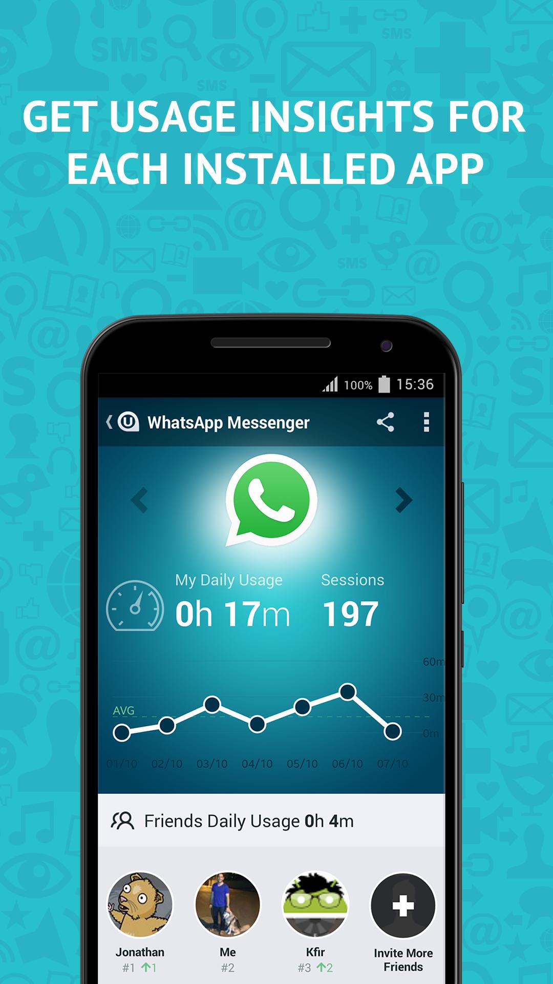 USAGE | Track App Usage