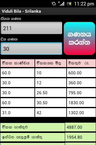 Viduli Bila - Sri Lanka