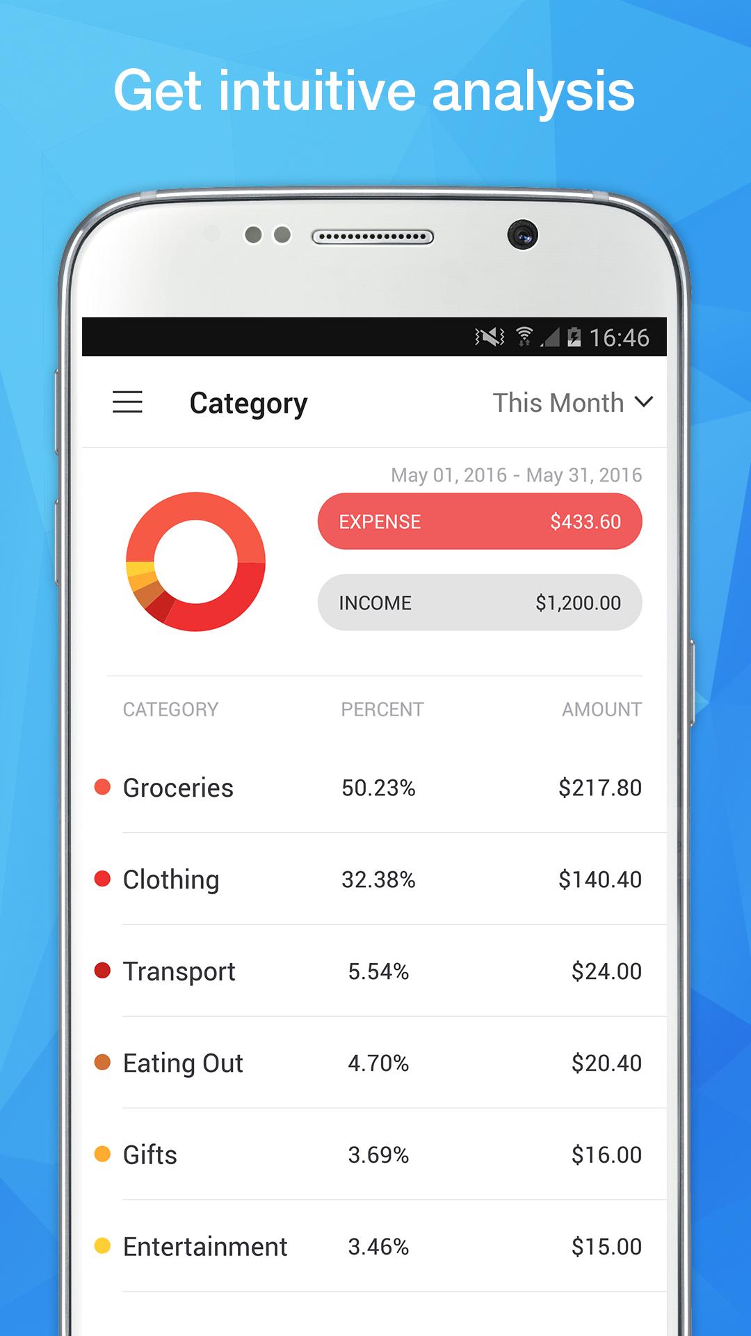Pocket Expense with Sync