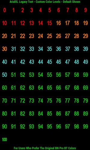 BN Pro ArialXL Legacy Text