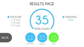 Taps Meter (Clickometer)