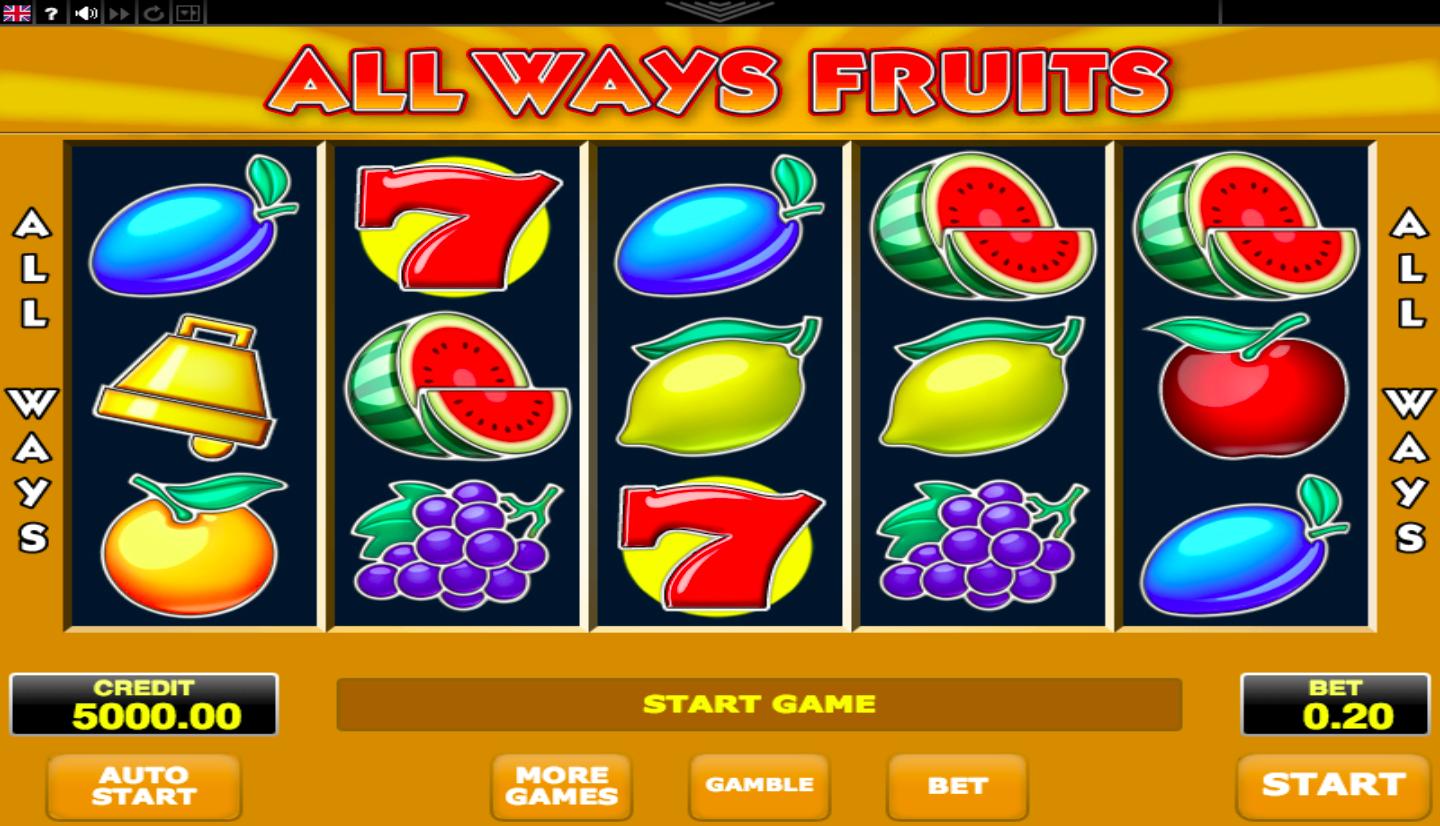 Always Fruits Slot