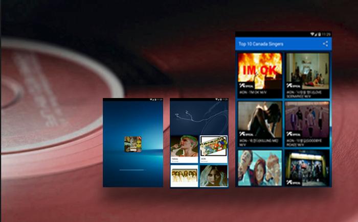 Top 5 Austria Singer - Popular Song of 2019