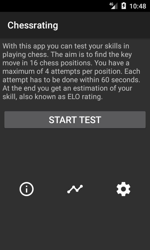 Chess rating