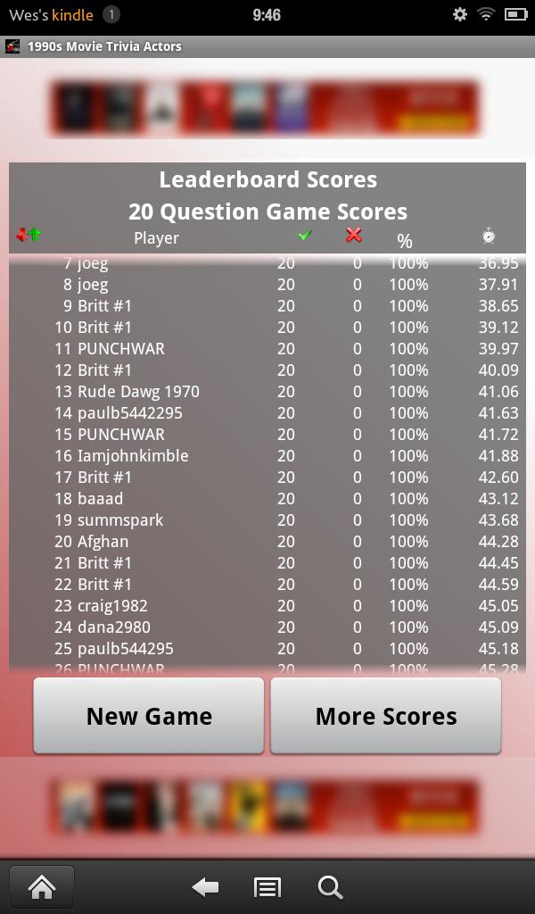 1990s Movie Trivia: Actors