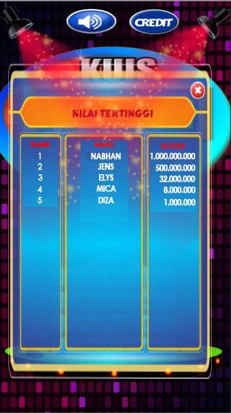 Kuis Famili Seratus